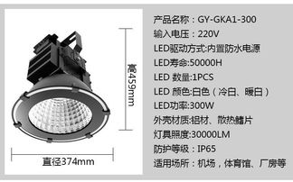 300w大功率led工矿灯 厂房车间照明灯 港口码头